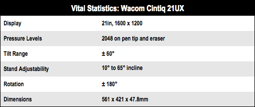 Wacom Cintiq 21ux