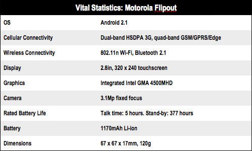 Motorola Flipout