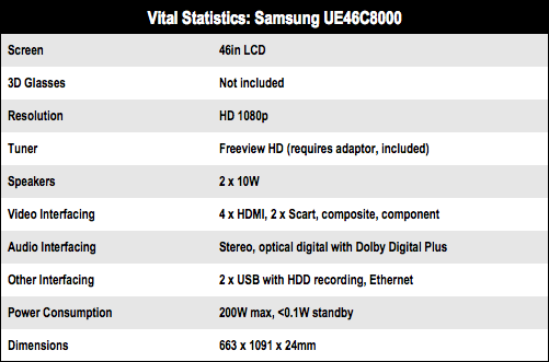 Samsung UE46C8000