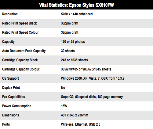 Epson Stylus SX610FW