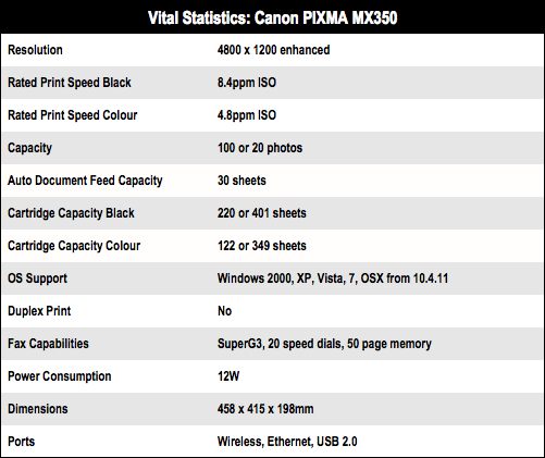 canon test page