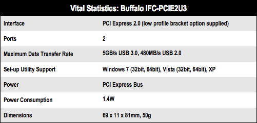 Buffalo USB 3.0 Card
