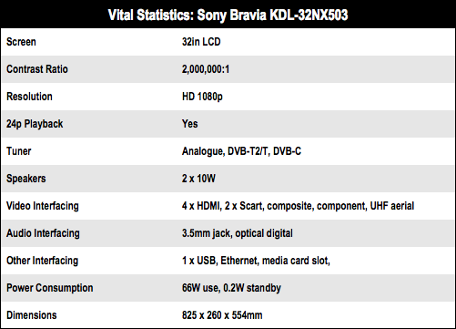 Sony Bravia KDL-32NX503