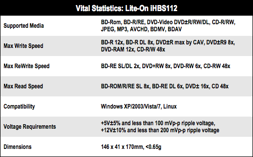 Lite-On iHBS112