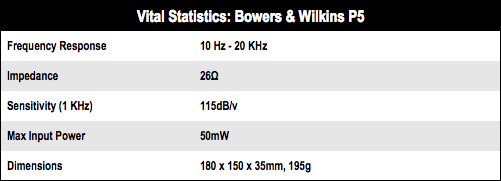 Bowers & Wilkins P5