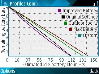 Battery Extender Pro