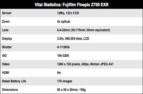 Fujifilm Finepix Z700 EXR