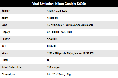 Nikon Coolpix S4000