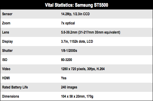 Samsung ST5500