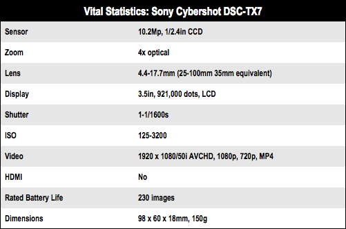 Sony Cybershot DSC-TX7