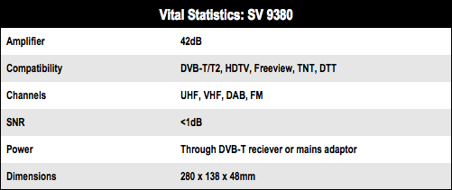 One For All SV9380 Freeview HD indoor aerial • The Register