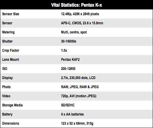Pentax K-x