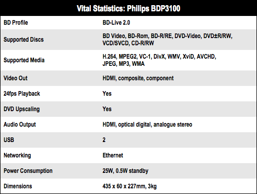 Philips BDP3100