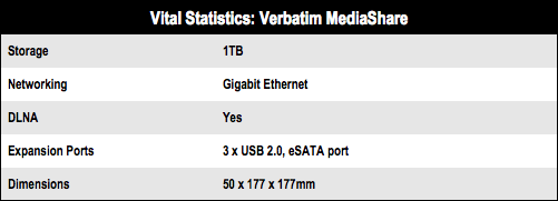 Verbatim Mediashare Drive