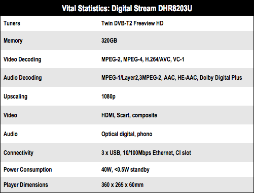 Digital Stream DHR8203U