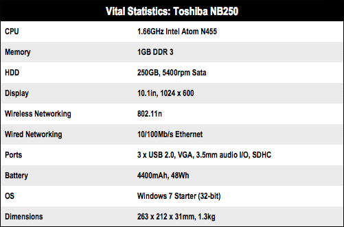 Toshiba NB250