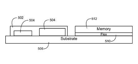 Apple 'system-on-substrate' patent-filing illustration