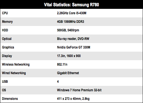 Samsung R780