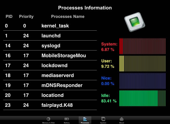 SystemInfo for iPad