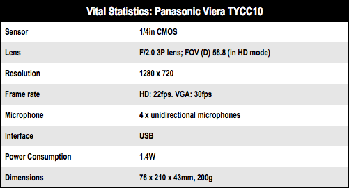 Panasonic TY-CC10