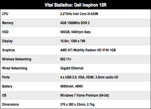 Dell Inspiron 15R