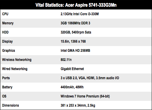 Acer Aspire 5741