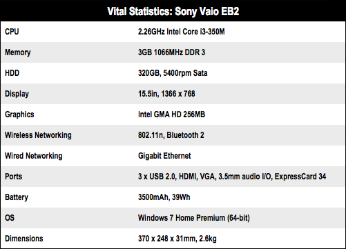 Sony Vaio EB