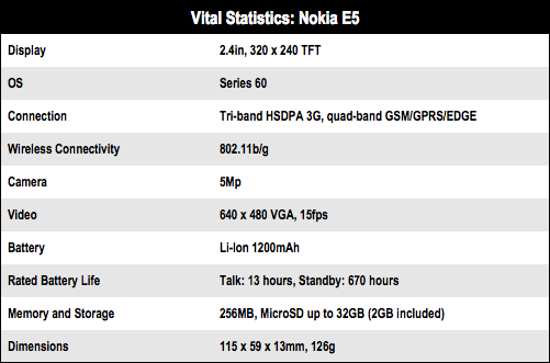 Nokia E5