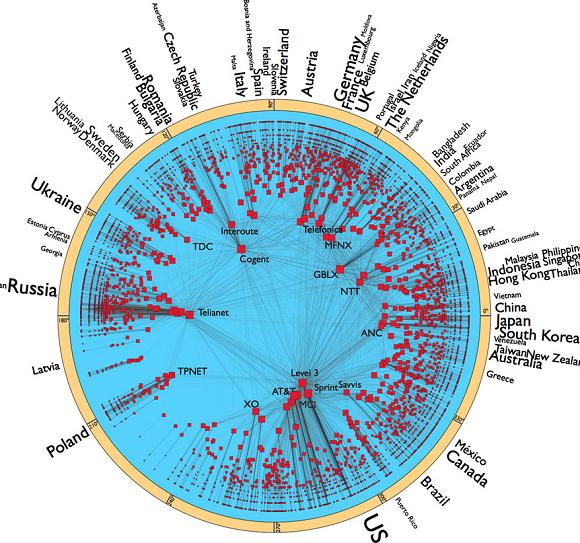 Hyperbolic map of the internet. Credit: Nature Communications