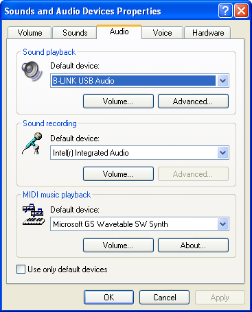 Keene USB FM Transmitter