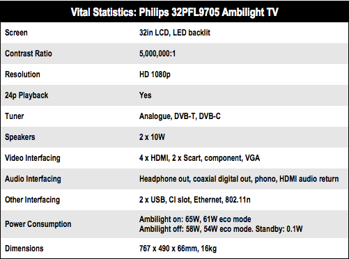 Philips 32PFL9705 Ambilight TV