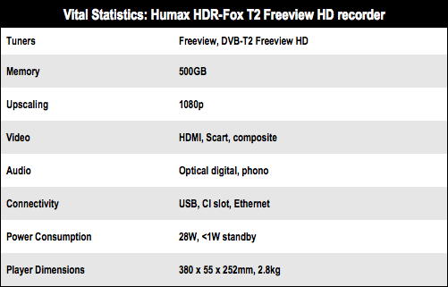 Humax HDR-Fox T2 Freeview HD recorder
