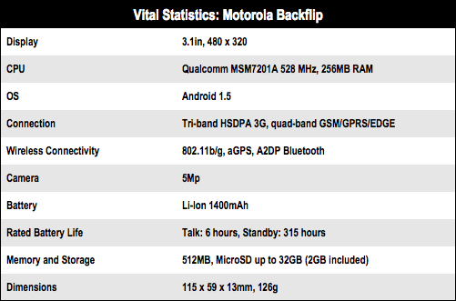 Motorola Backflip