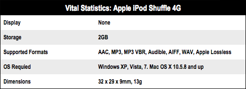 Apple iPod Shuffle