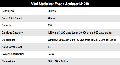 Epson Aculaser M1200