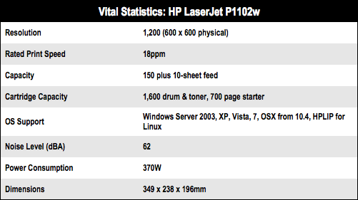 hp laserjet p1102w test page