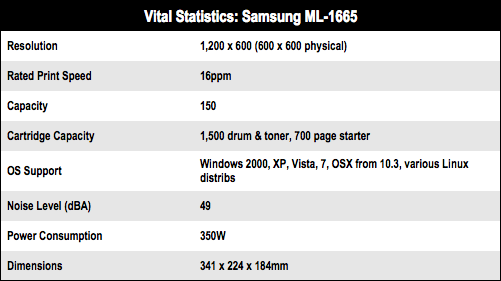 Samsung ML-1665