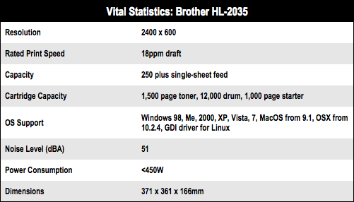 Brother HL-2035