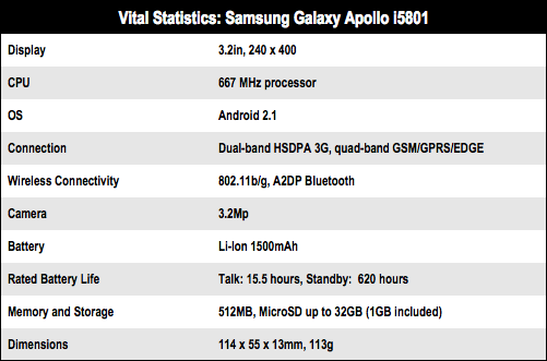 Samsung Galaxy Apollo