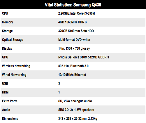 Samsung Q430