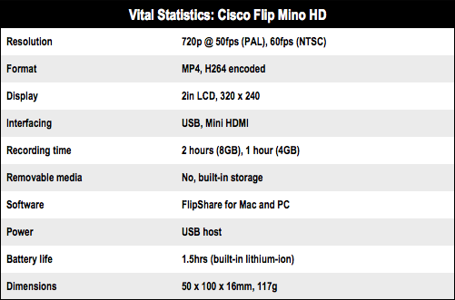 Cisco Flip Mino HD