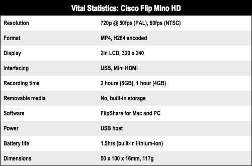 Download flipshare mac download