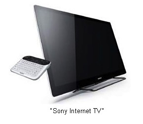 Sony Google TV