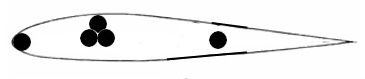 Plan of the wing rib