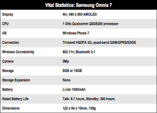 Samsung Omnia 7
