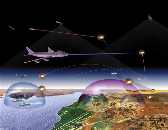 Warfare of the future as foreseen by the Missile Defence Agency. Credit: Boeing