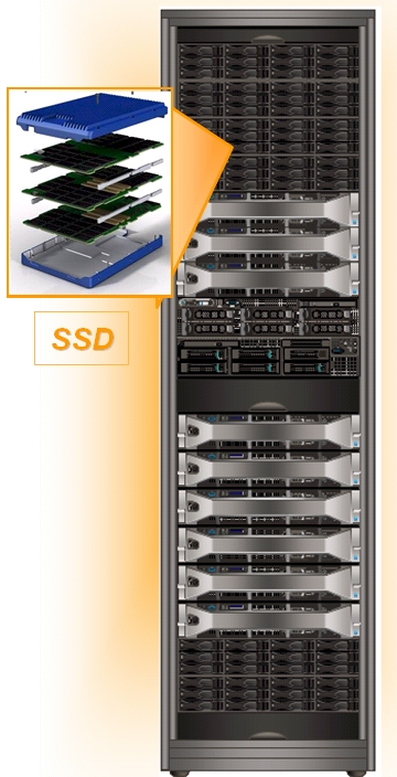 Teradata EPA 4600 Appliance