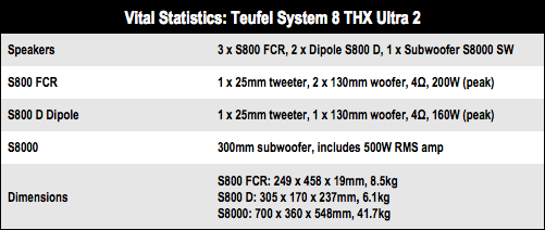 Teufel System 8