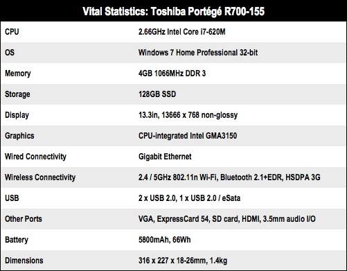 Toshiba Portege R700