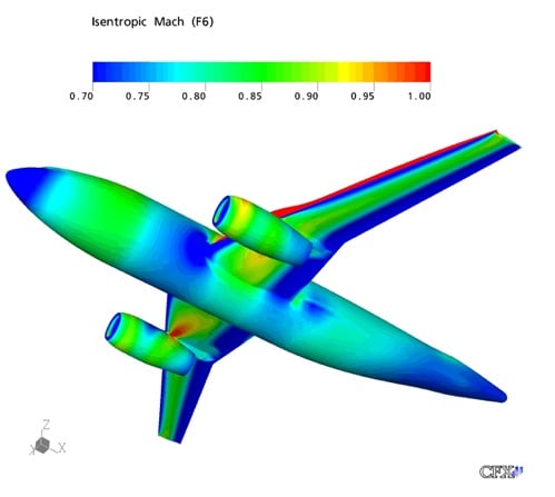 Boeing 787 Ansys run from Panasa